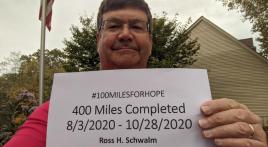 400 miles in 87 days