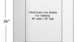 Design of a trifold traveling display for your post