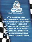 Legion racer to race T4 USA Series 