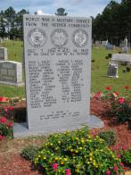 World War II veteran infuses family, town with 'love of country'