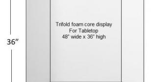 Design of a trifold traveling display for your post